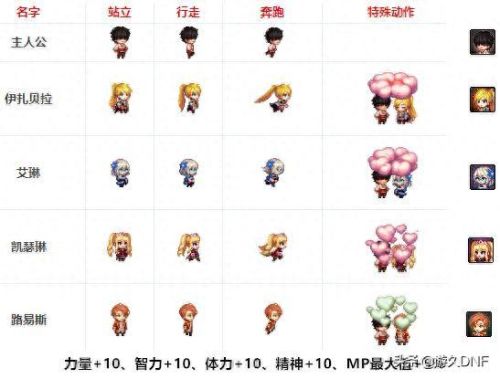 2014万圣节武器装扮礼盒(万圣节所有物品兑换图)插图7 2014万圣节武器装扮礼盒(万圣节所有物品兑换图)插图7