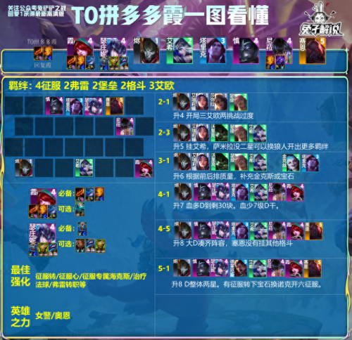 被动技能霞(霞的被动)插图2