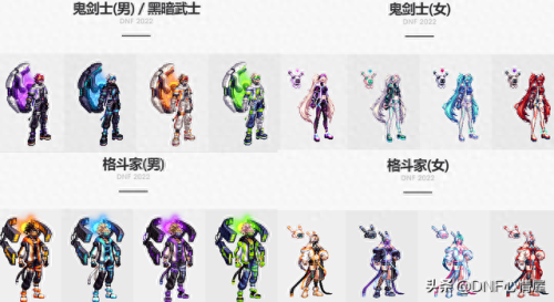 至尊装扮跟武器(dnf2023至尊装扮多少钱)插图 至尊装扮跟武器(dnf2023至尊装扮多少钱)插图