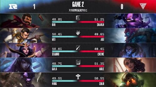 卡蜜尔(卡蜜尔手游教学)插图4