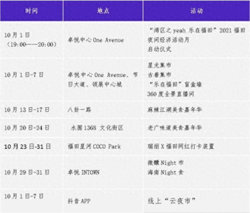 麻辣江湖礼包(杨掌柜麻辣江湖测评)