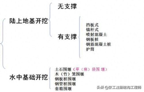 r235钢筋(2023钢筋价格行情)插图12 r235钢筋(2023钢筋价格行情)插图12