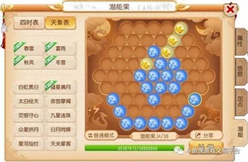 梦幻西游手游龙宫头上戴的什么意思(梦幻龙宫3孔打什么)插图2 梦幻西游手游龙宫头上戴的什么意思(梦幻龙宫3孔打什么)插图2