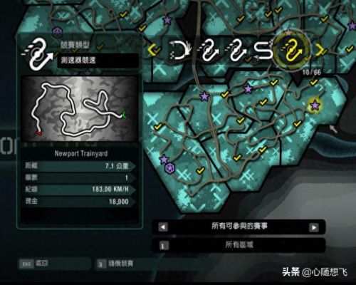 极品飞车10怎么玩(极品飞车10剧情怎么玩)插图18