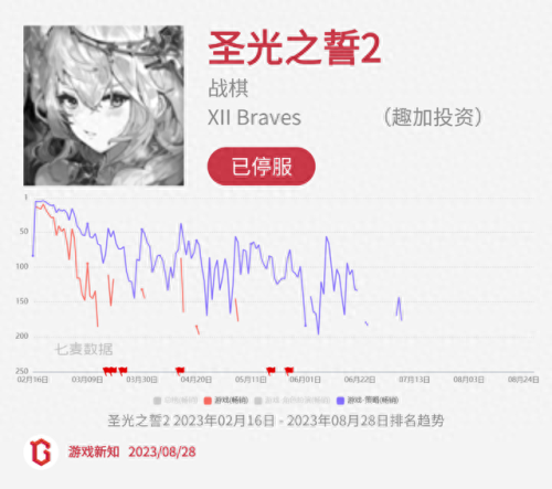 诺弗兰物语(诺弗兰物语10月)插图37