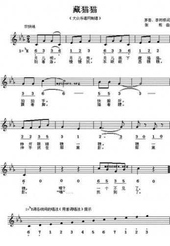 钢琴曲谱子(一闪一闪亮晶晶简谱)插图1 钢琴曲谱子(一闪一闪亮晶晶简谱)插图1