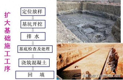 r235钢筋(2023钢筋价格行情)插图7 r235钢筋(2023钢筋价格行情)插图7