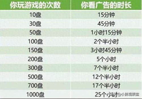 开心消消乐破解攻略(开心消消乐通关技巧大全)插图13