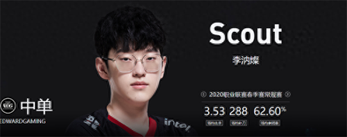 edgjiejie是哪国人(edg全华班)插图25 edgjiejie是哪国人(edg全华班)插图25