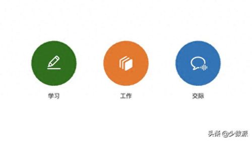 手机翻译软件(手机屏幕翻译)插图 手机翻译软件(手机屏幕翻译)插图