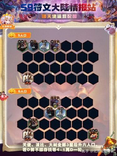 云顶赢三张攻略(云顶之弈狐狸)插图11