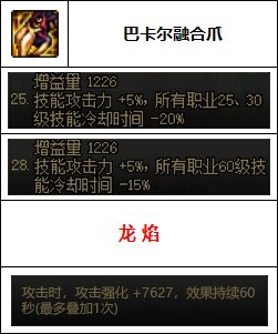 dnf街霸装备(街霸110级装备)插图11