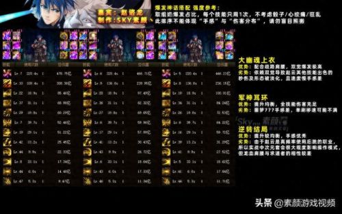 赵云上衣选什么技能(赵云技能放不出来)插图3 赵云上衣选什么技能(赵云技能放不出来)插图3