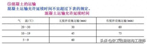 r235钢筋(2023钢筋价格行情)插图59 r235钢筋(2023钢筋价格行情)插图59