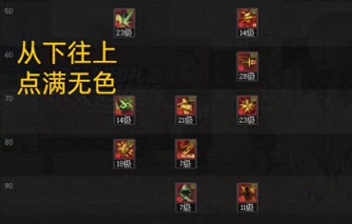 dnf影舞者加点(dnf影舞者 流派)插图11