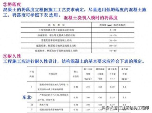r235钢筋(2023钢筋价格行情)插图57 r235钢筋(2023钢筋价格行情)插图57