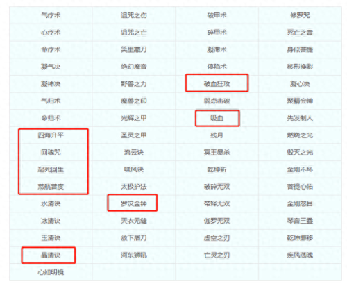 梦幻西游第二季剧解(梦幻西游第二季第二十五集)插图4