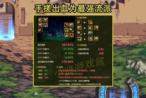 红狗6 3怎么配装备(红狗装备流派)