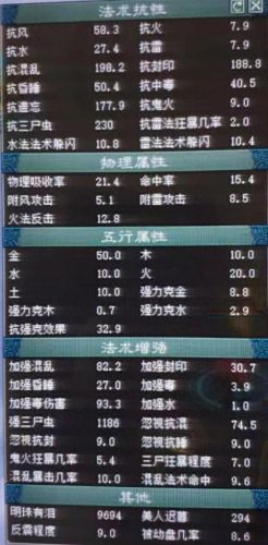 大话西游2人族技能名(大话西游2 各类角色技能)插图7 大话西游2人族技能名(大话西游2 各类角色技能)插图7