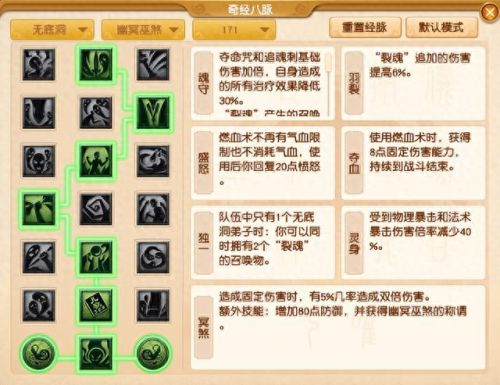 六道轮回技能梦幻(梦幻六道轮回效果叠加)插图4 六道轮回技能梦幻(梦幻六道轮回效果叠加)插图4