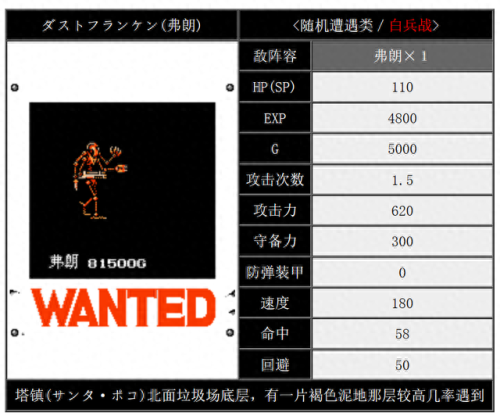 重装机兵第攻略(重装机兵详细攻略完整版)插图21 重装机兵第攻略(重装机兵详细攻略完整版)插图21