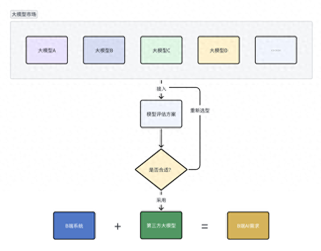 博士的家2攻略版(博士的家2所有的石头怎么获得)
