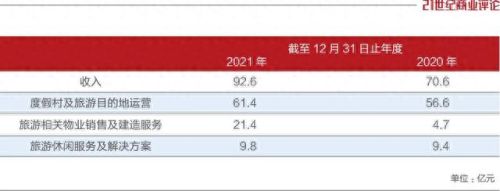 亚特兰蒂斯最大的员工(亚特兰蒂斯体型最大的员工)插图6 亚特兰蒂斯最大的员工(亚特兰蒂斯体型最大的员工)插图6
