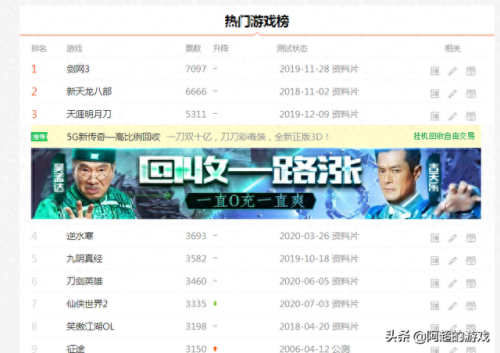 传奇网页版(传奇页游)插图