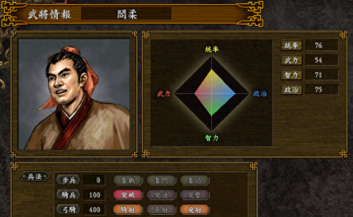 三国志9公侯将相本攻略(三国志9丞相军师)插图4