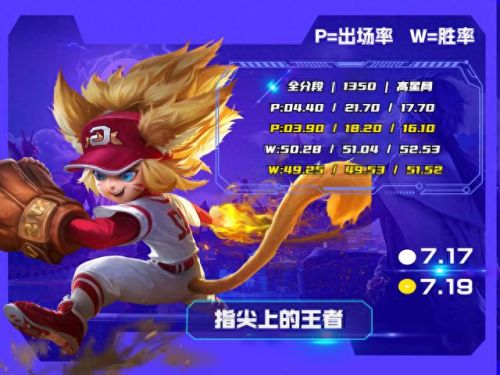 1.95无英雄(1.5版本英雄)插图2