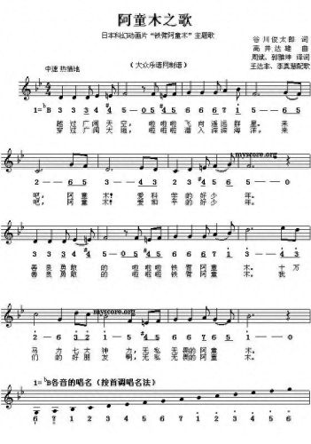 钢琴曲谱子(一闪一闪亮晶晶简谱)插图25 钢琴曲谱子(一闪一闪亮晶晶简谱)插图25