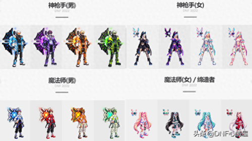 至尊装扮跟武器(dnf2023至尊装扮多少钱)插图1 至尊装扮跟武器(dnf2023至尊装扮多少钱)插图1