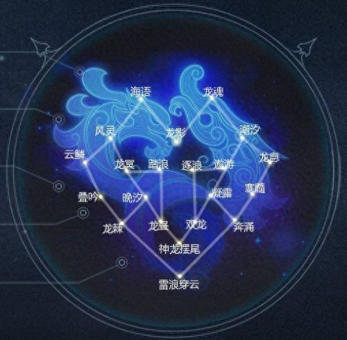 梦幻西游追加法术龙腾(梦幻西游装备追加法术龙腾有用吗)插图 梦幻西游追加法术龙腾(梦幻西游装备追加法术龙腾有用吗)插图