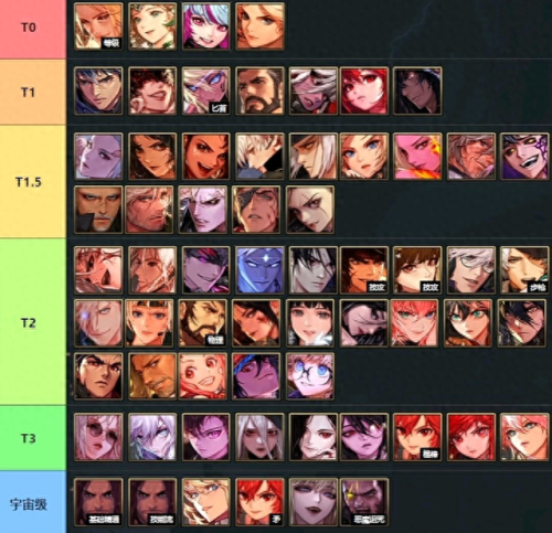 dnf魔皇(dnf魔皇值得培养吗)