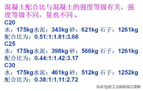 r235钢筋(2023钢筋价格行情)插图56 r235钢筋(2023钢筋价格行情)插图56