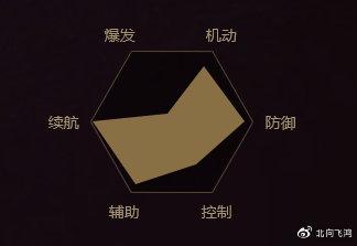 剑三攻略视频五毒(剑网3五毒新手入门)插图8 剑三攻略视频五毒(剑网3五毒新手入门)插图8