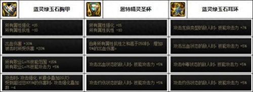 dnf男魔道(dnf手残魔道)