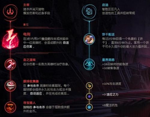 英雄联盟诡术妖姬出装(LOL诡术妖姬出装)插图4 英雄联盟诡术妖姬出装(LOL诡术妖姬出装)插图4