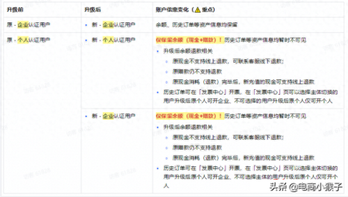 抖音怎么更新最新版本(抖音最新版本更新)插图4