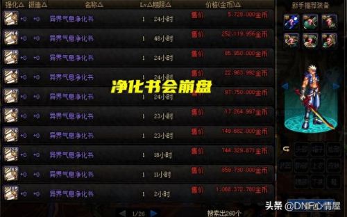 浓缩的异界精髓怎么得(dnf浓缩的异界精髓在哪里打)