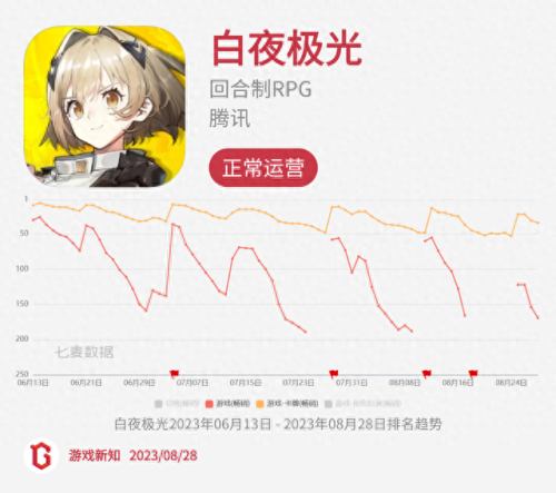 诺弗兰物语(诺弗兰物语10月)插图43