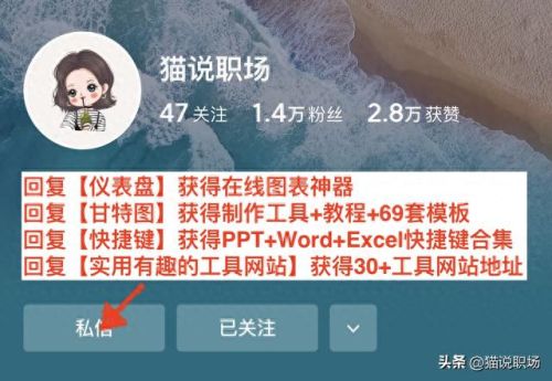 办公软件哪个好(办公软件)插图6