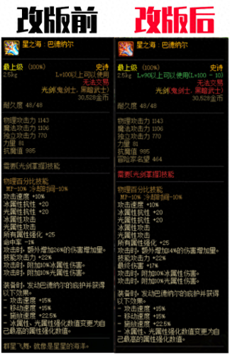 改版后鬼剑士最强武器排行榜(鬼剑士金秋武器装扮对应名字)插图9