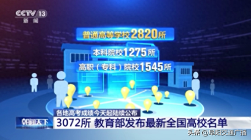 2022高考成绩今起陆续公布(2022高考分数)插图3