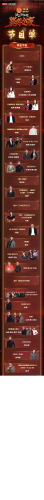 b站跨年晚会节目单(bilibili跨年演唱会)插图3