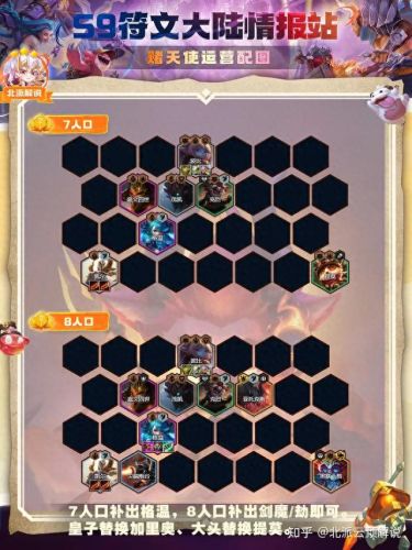 云顶赢三张攻略(云顶之弈狐狸)插图12