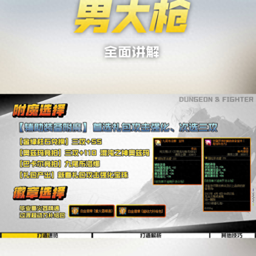 地下城与勇士男枪炮传说装备(枪炮最好的buff装备)插图3 地下城与勇士男枪炮传说装备(枪炮最好的buff装备)插图3