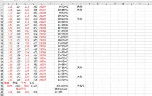 梦幻西游虎头怪130武器(梦幻西游虎头怪四件套)插图1 梦幻西游虎头怪130武器(梦幻西游虎头怪四件套)插图1