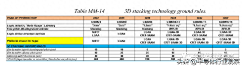 scm解码器(scm供应链管理系统)插图12
