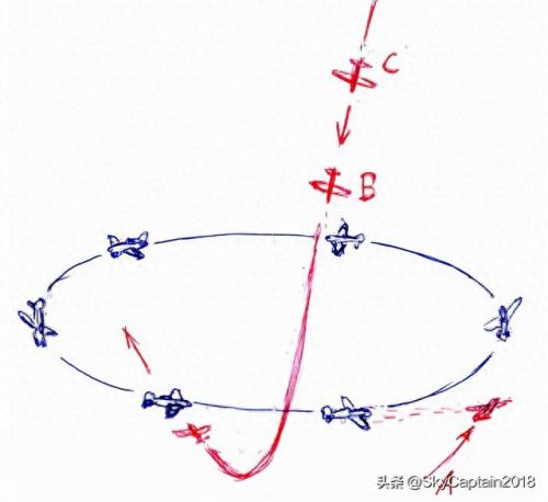 防御阵型(无尽塔防)插图3 防御阵型(无尽塔防)插图3